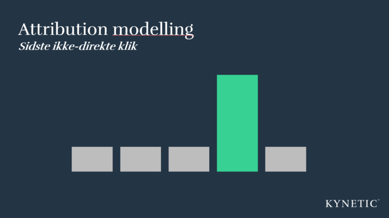 Sidste ikke-direkte klik